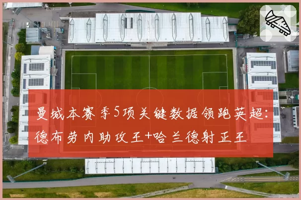 曼城本赛季5项关键数据领跑英超：德布劳内助攻王+哈兰德射正王