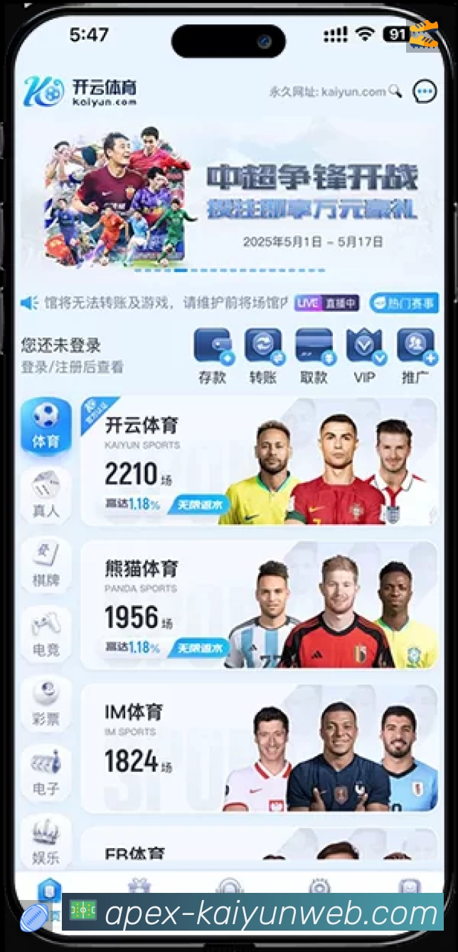 功能图2